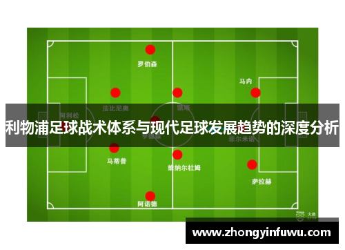 利物浦足球战术体系与现代足球发展趋势的深度分析