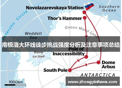 南极洛大环线徒步挑战强度分析及注意事项总结