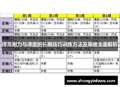 提高耐力与速度的长跑技巧训练方法及策略全面解析